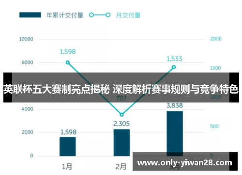 英联杯五大赛制亮点揭秘 深度解析赛事规则与竞争特色