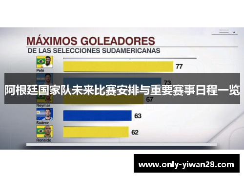 阿根廷国家队未来比赛安排与重要赛事日程一览 阿根廷国家队未来比赛安排与重要赛事日程一览